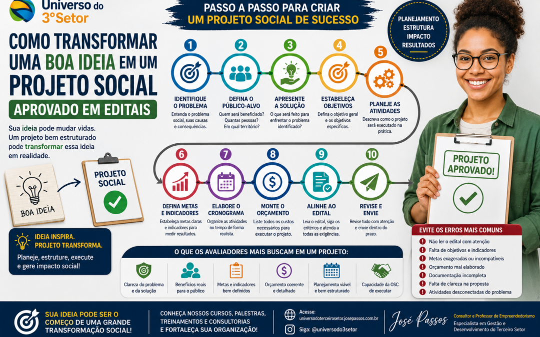 Como Transformar uma Boa Ideia em um Projeto Social Aprovado em Editais
