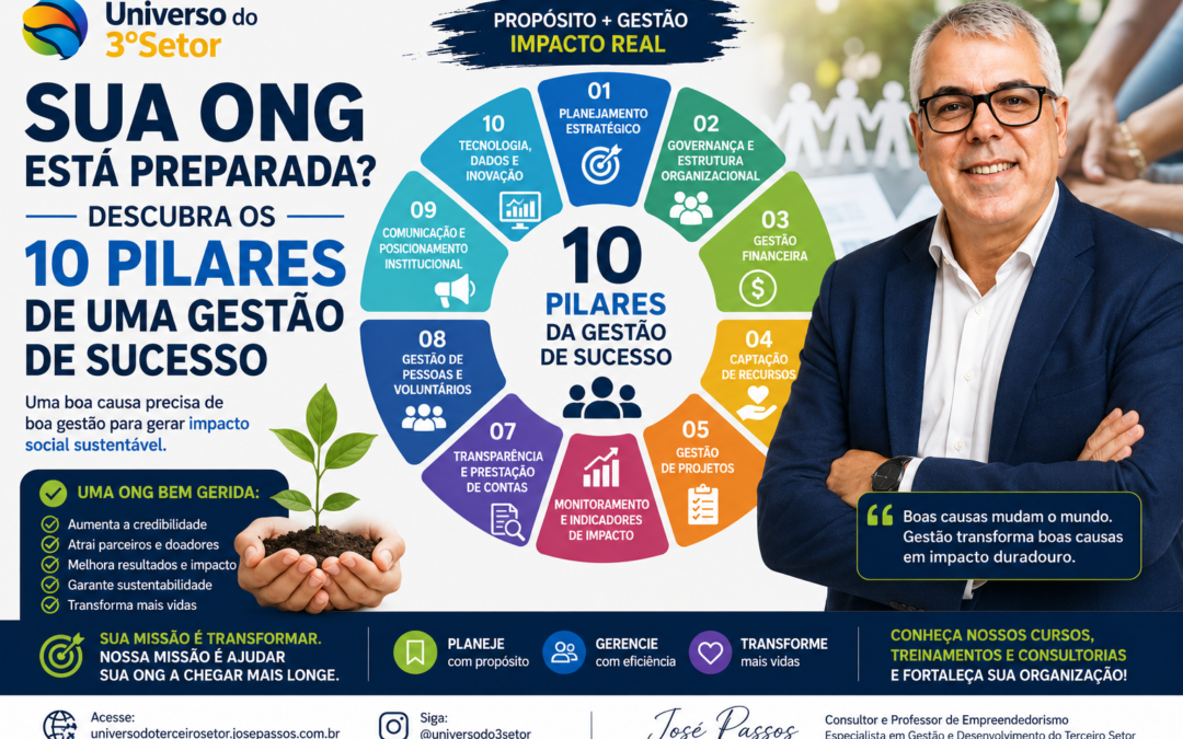 Sua ONG Está Preparada? Descubra os 10 Pilares de uma Gestão de Sucesso