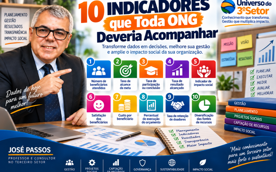 10 Indicadores que Toda ONG Deveria Acompanhar