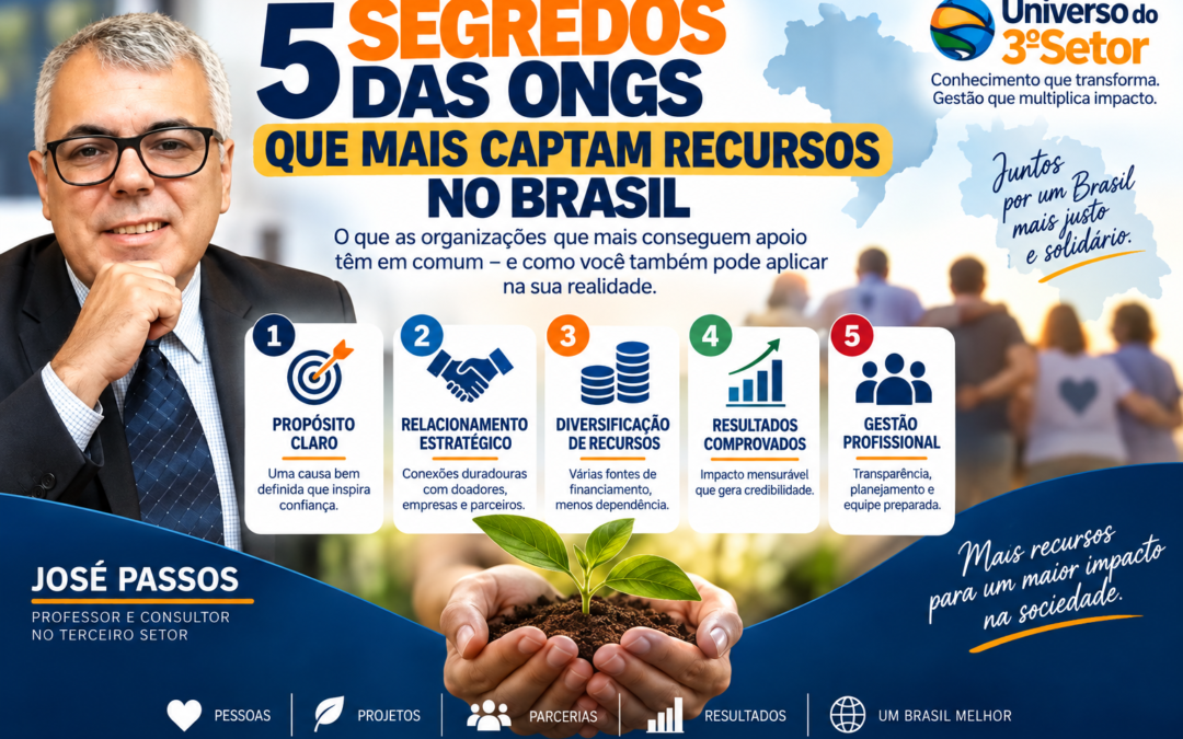 5 Segredos das ONGs que Mais Captam Recursos no Brasil